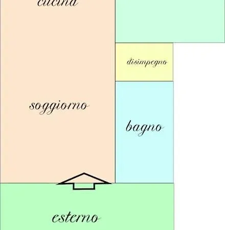Casa Di Mamma * 托斯卡纳